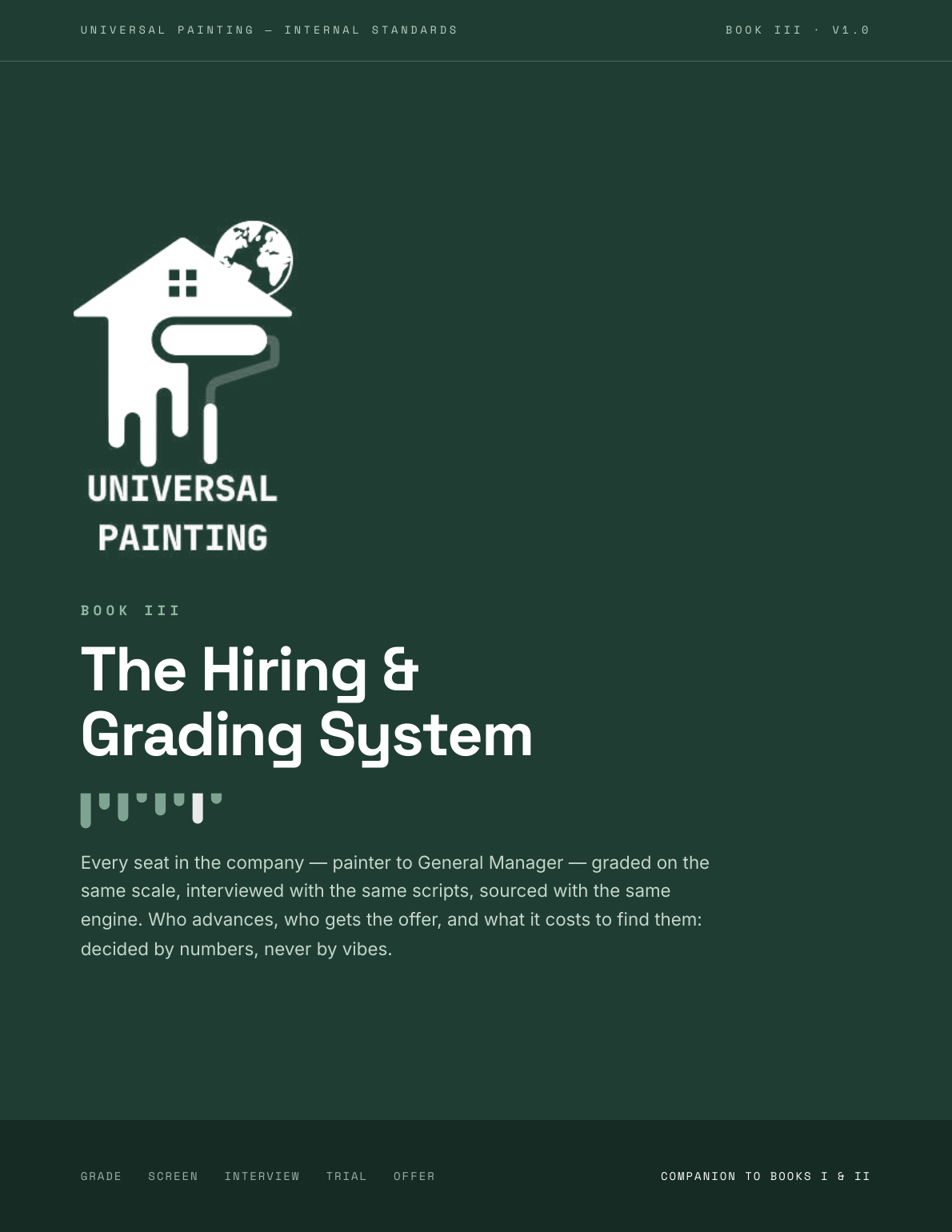 Cover of Book III — The Hiring & Grading System
